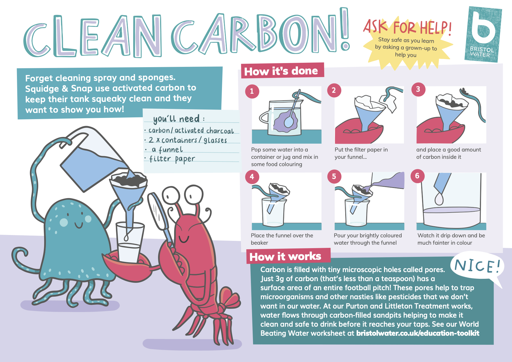 Cool-Cleaning-Carbon