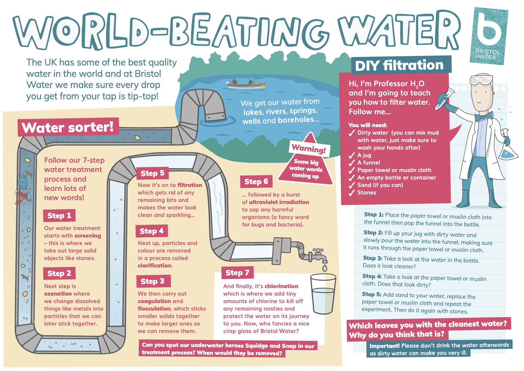 Water-Treatment-Worksheet