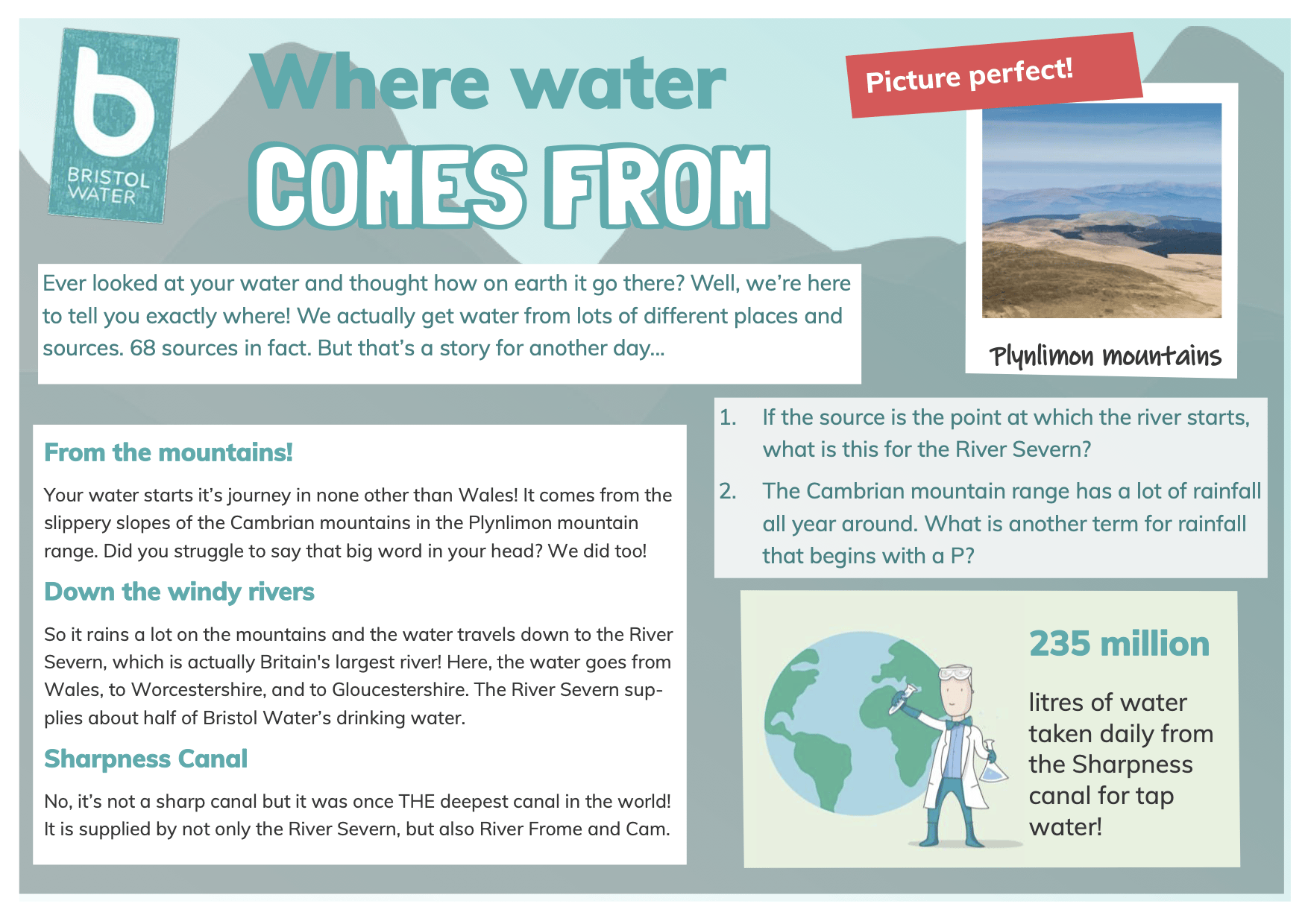 Where-Water-Comes-From-worksheet