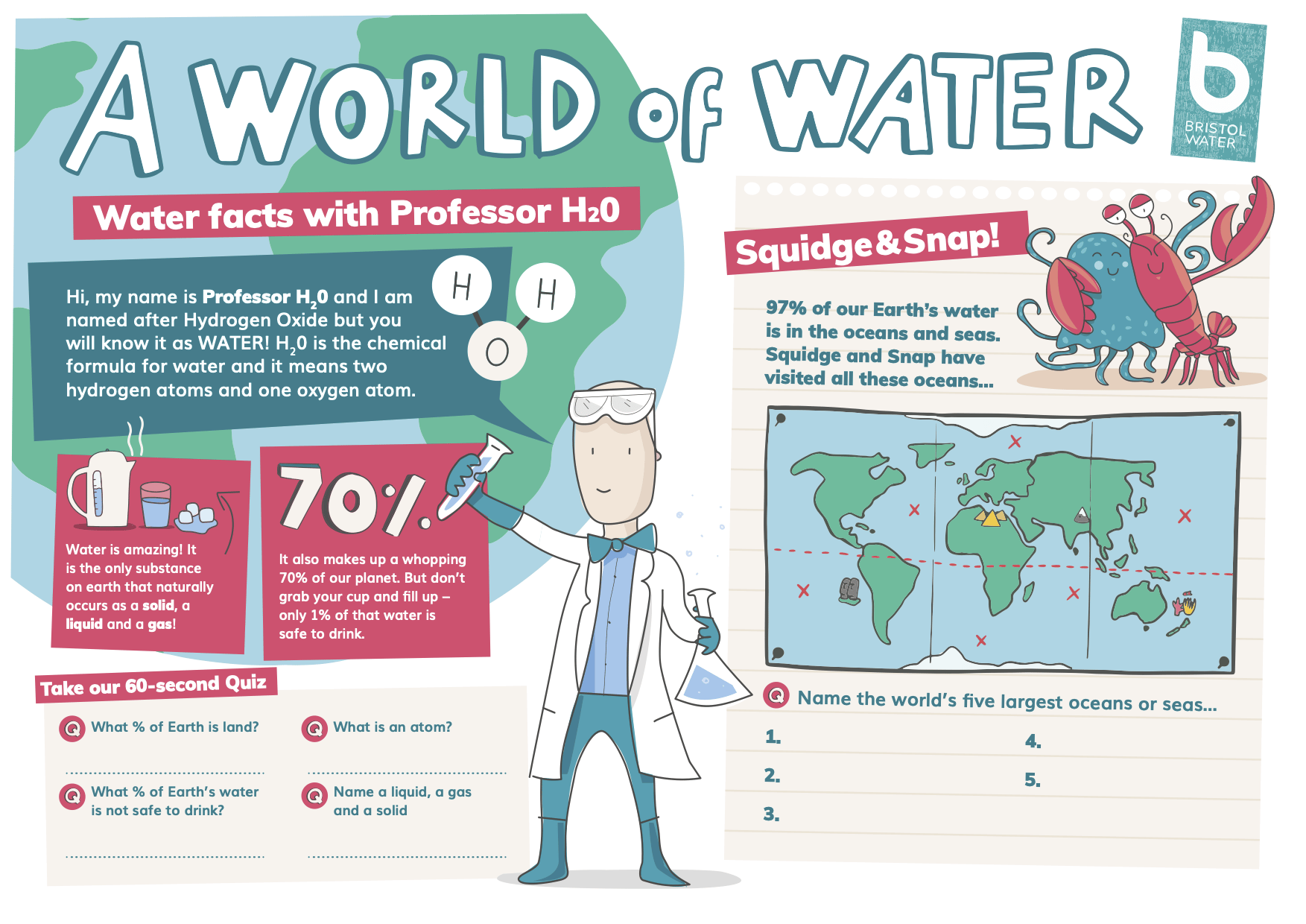World-of-Water