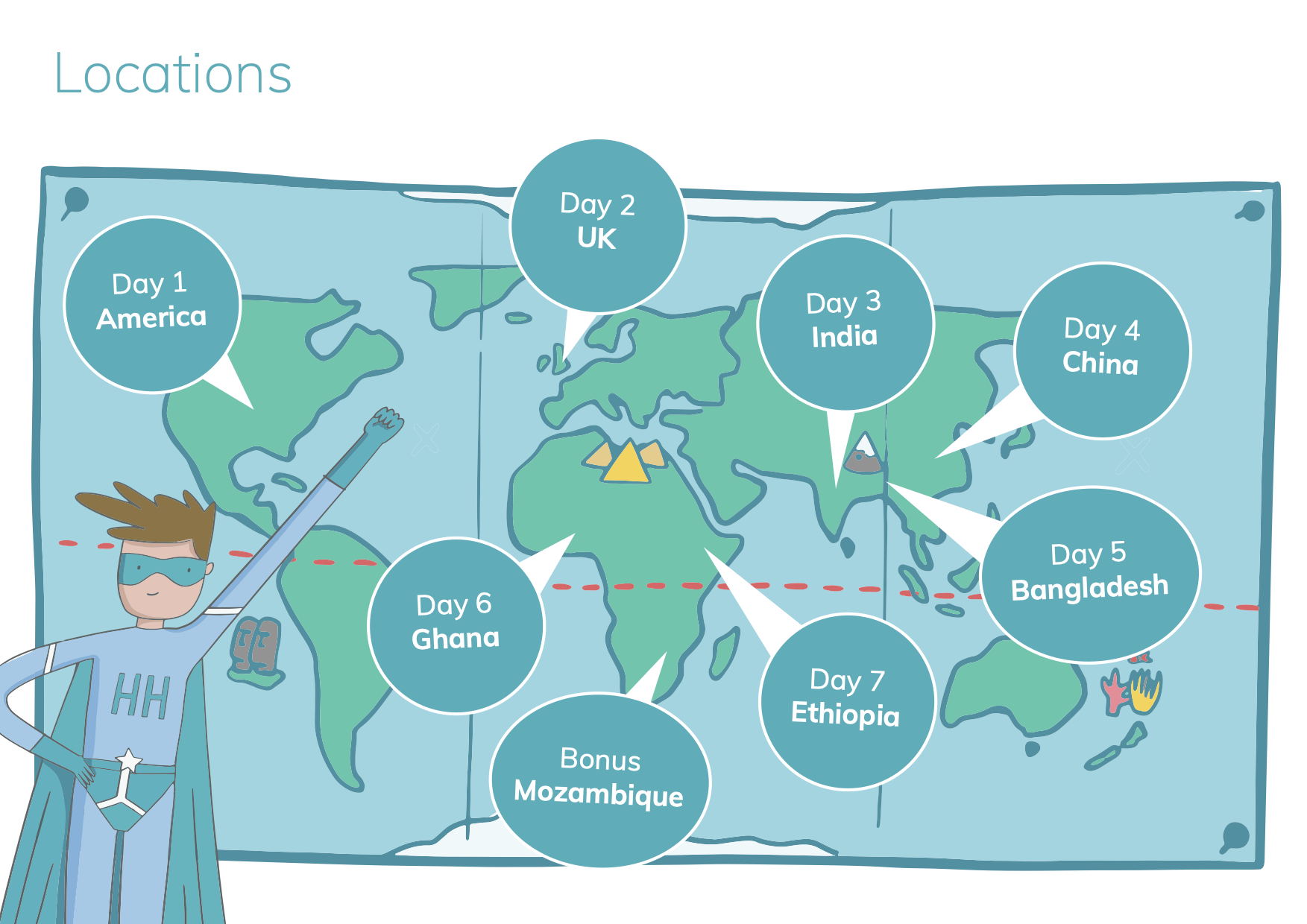 Top water saving tips: world map