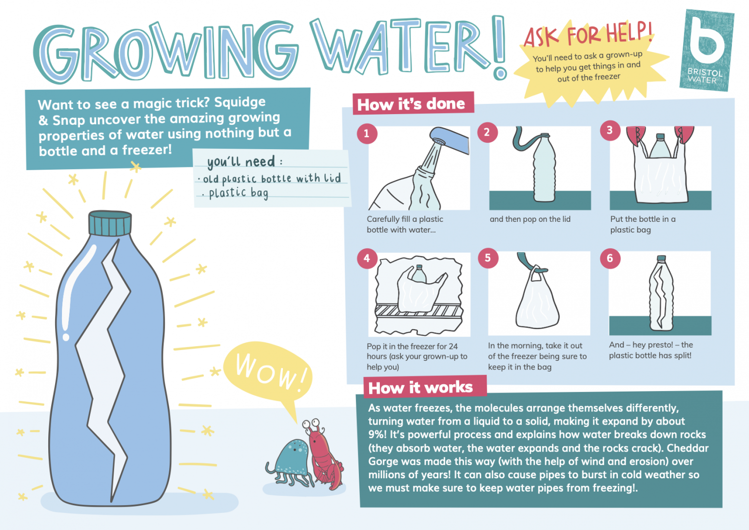 Wacky Weathering Water Expands Experiment