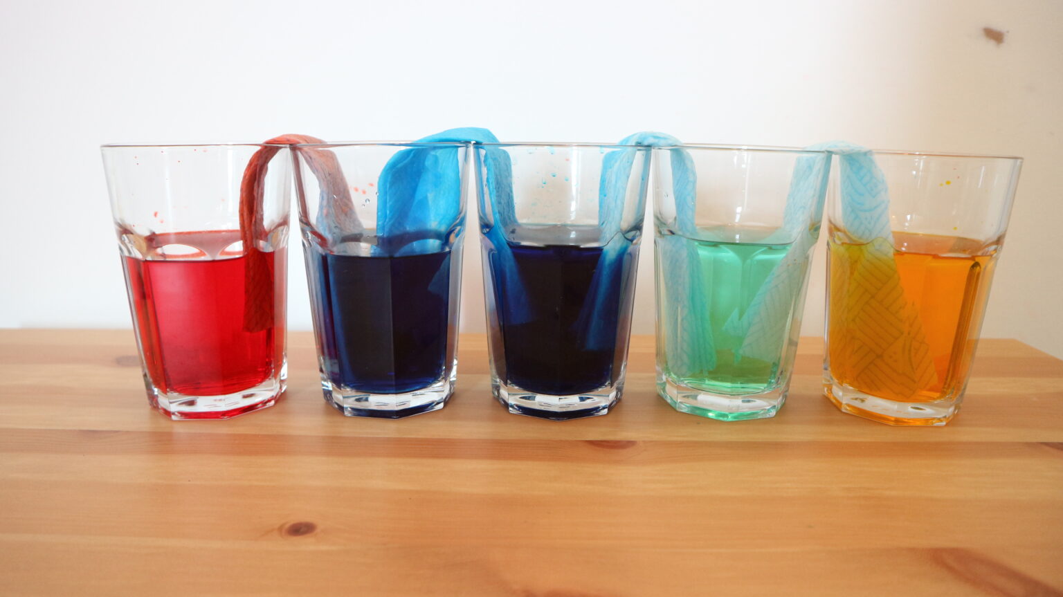 Food colouring water experiment