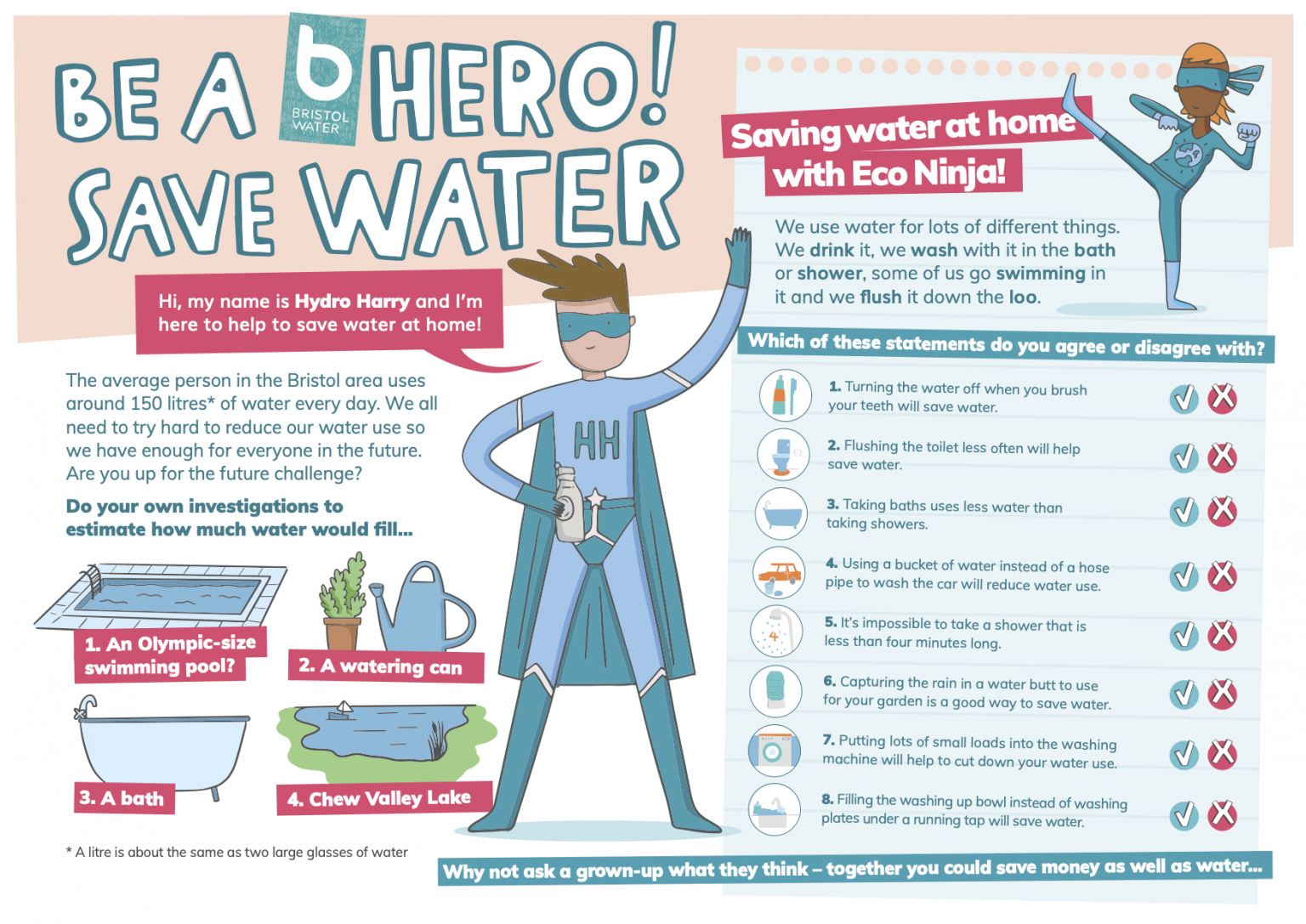 Top water saving tips worksheet