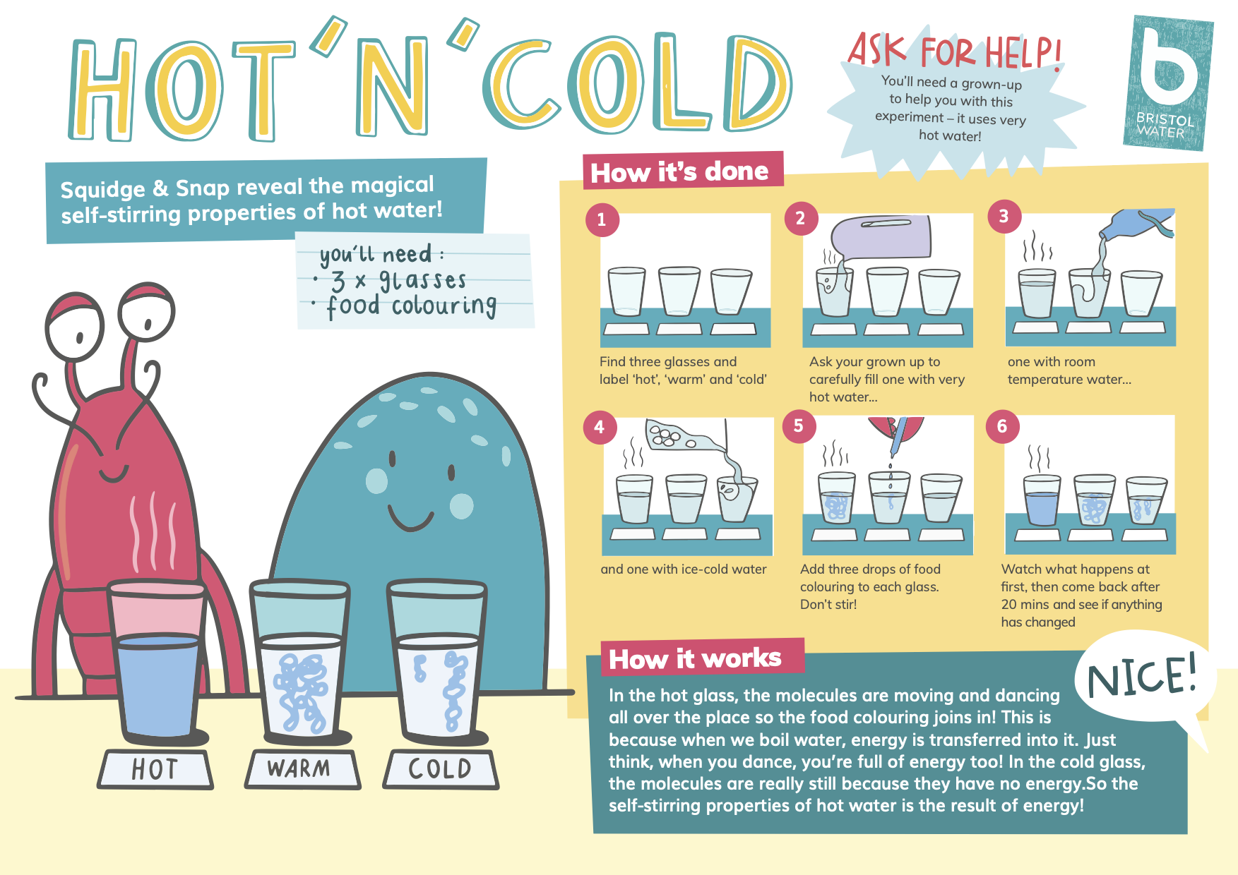 Hot n Cold water experiment