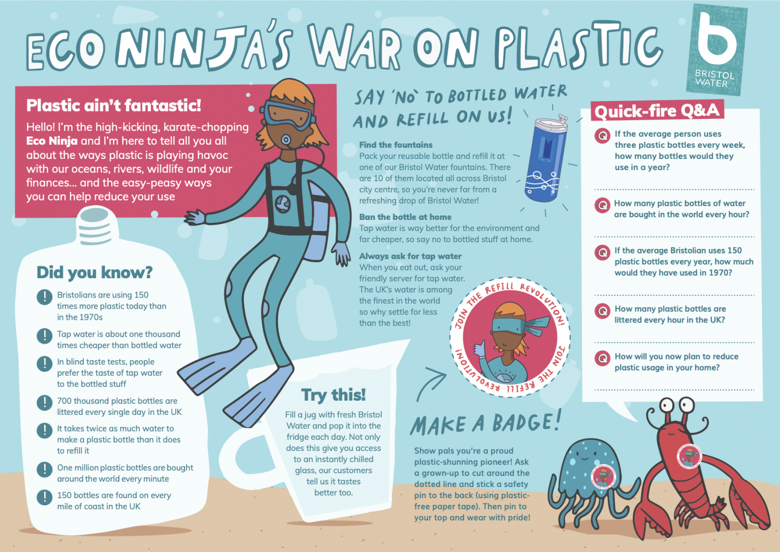 Save the sea: war on plastic worksheet